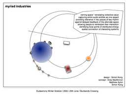 Solstice 05