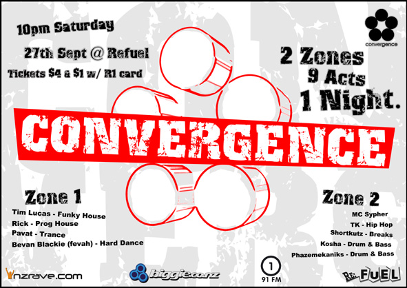 Convergenge