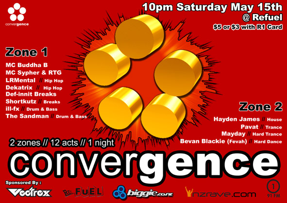 see why / convergence