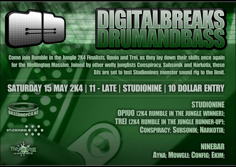 DigitalBreaksPoster