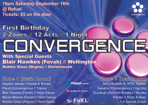 Convergence 1st Birthday