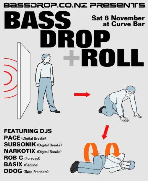 Bass Drop n Roll Poster
