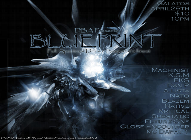 Blueprint