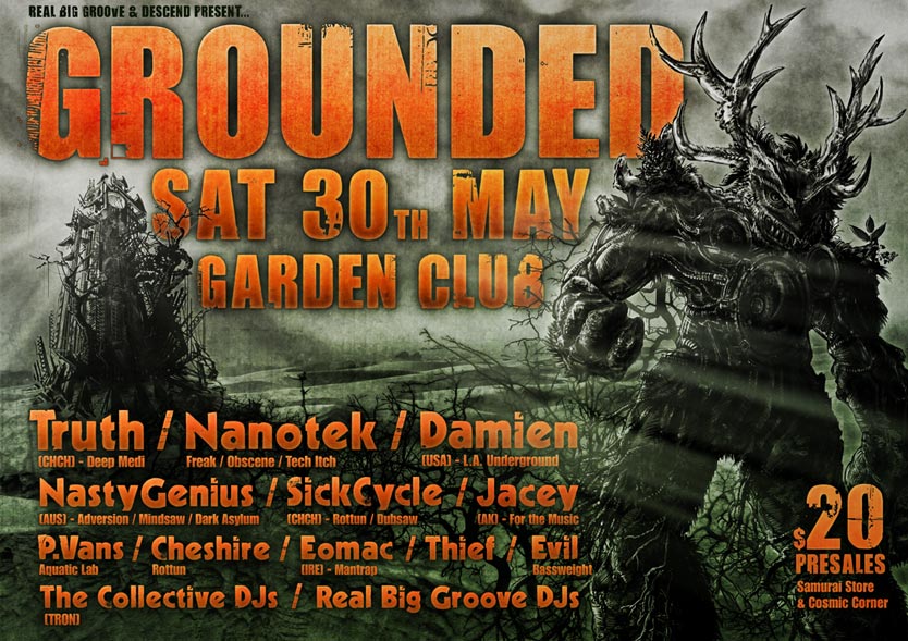 groundedtype