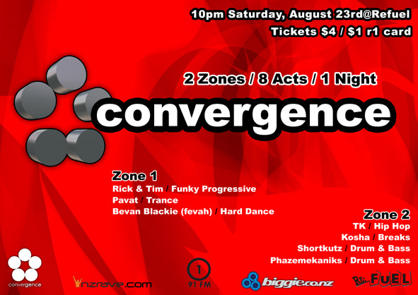 Convergence