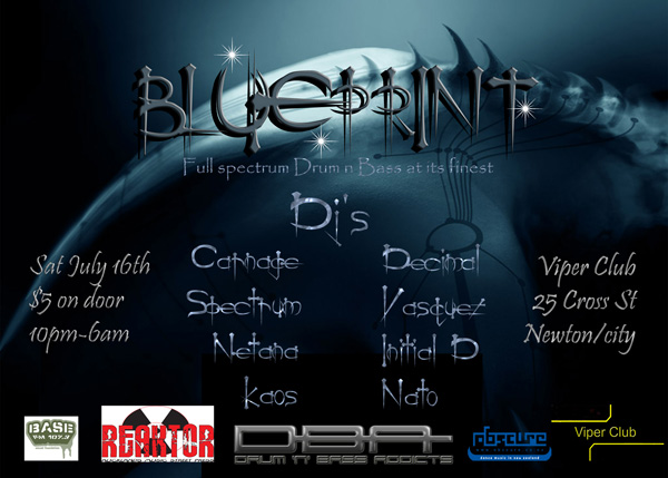 Blueprint